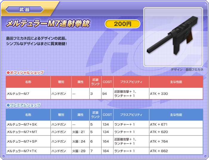 武器【メルテュラーM7速射拳銃：200円】島田フミカネ氏によるデザインの武器。シンプルなデザインはまさに質実剛健！