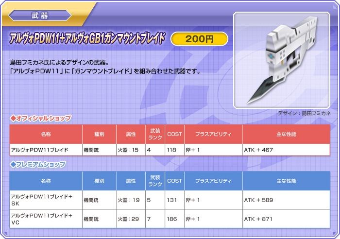 武器【アルヴォPDW11＋アルヴォGB1ガンマウントブレイド：200円】島田フミカネ氏によるデザインの武器。「アルヴォＰＤＷ１１」に「ガンマウントブレイド」を組み合わせた武器です。