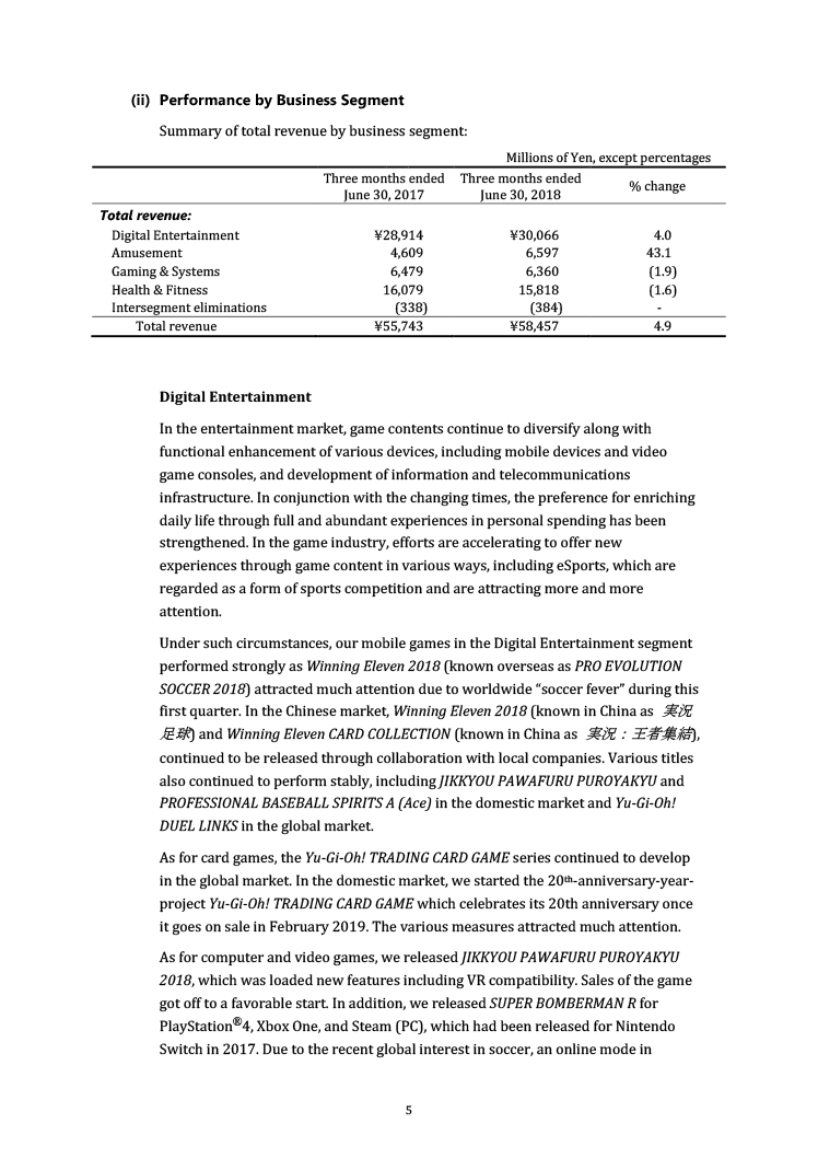Financial Statements 1Q FY2019 of No.005