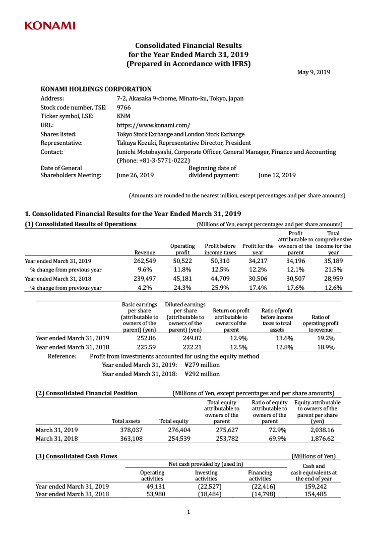 Financial Statements Full Year of FY2019 No.001