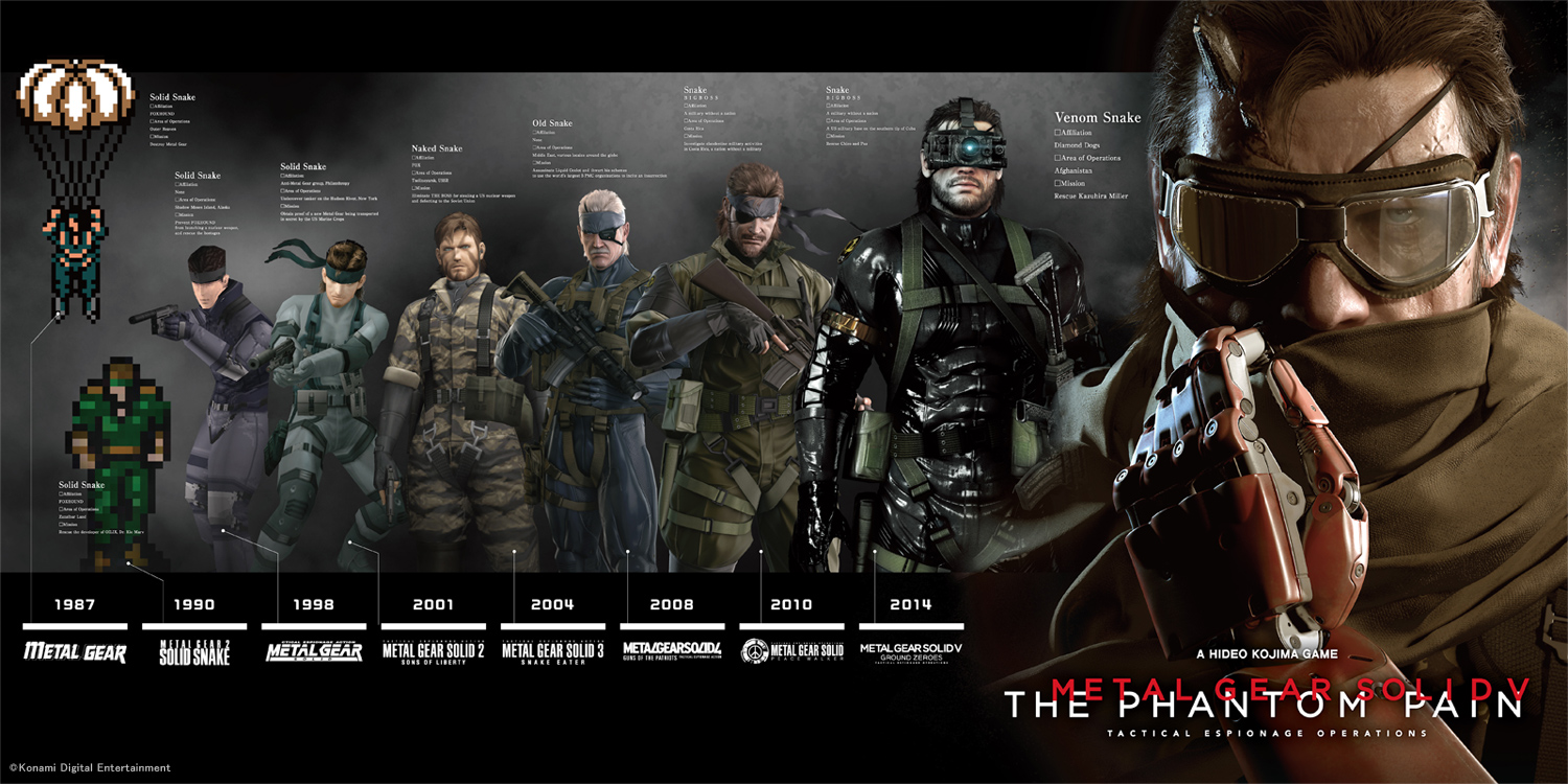 新世代の メタルギア Metal Gear Solid V The Phantom Pain 公式webサイト
