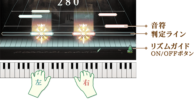音符が判定ラインに重なったタイミングで鍵盤を押しましょう。青い音符は左手、赤い音符は右手で弾くと、よりスムーズに演奏できます。