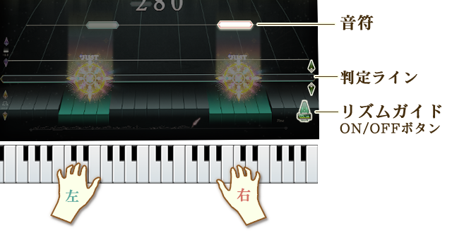 音符が判定ラインに重なったタイミングで鍵盤を押しましょう。青い音符は左手、赤い音符は右手で弾くと、よりスムーズに演奏できます。